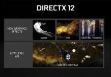 Microsoft Hadirkan Dukungan Game DirectX 12 Ke Windows 7