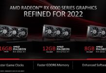 AMD Mengumumkan Tiga GPU Terbaru di Seri Radeon RX 6000 dan Game Dengan Support AMD FidelityFX Super Resolution 2.0